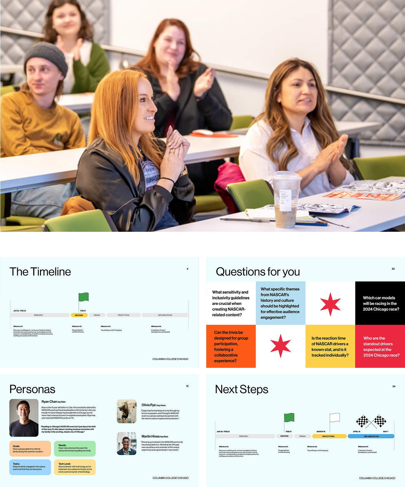 Team review session and process slides