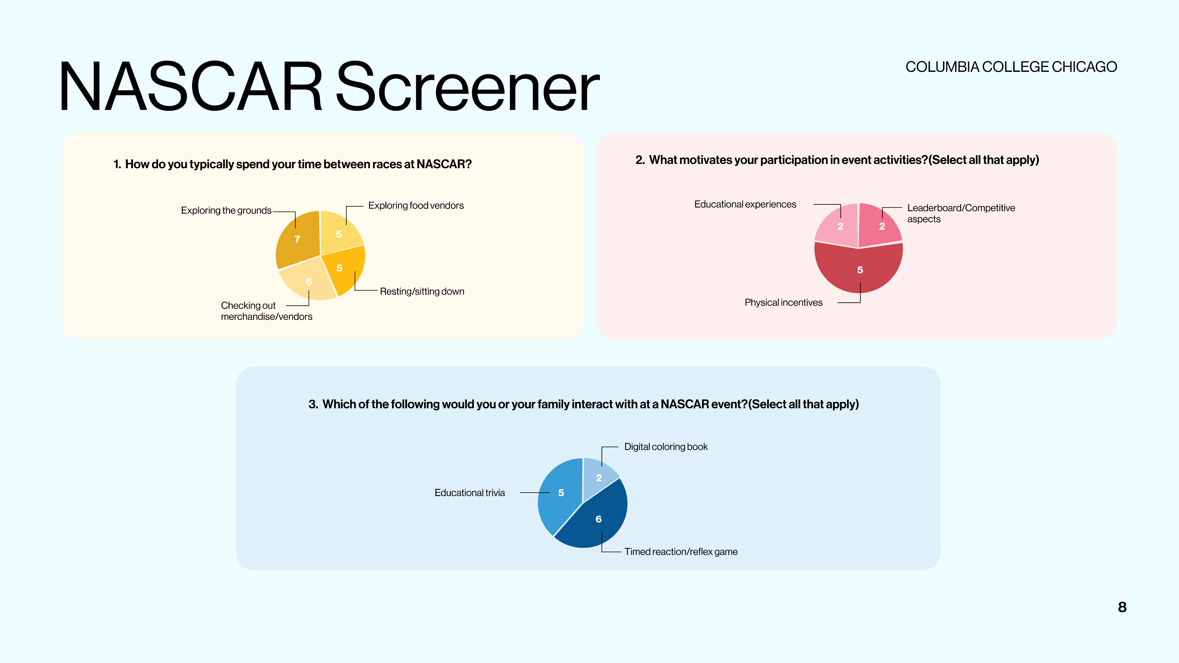 NASCAR screener survey results — 1 of 4