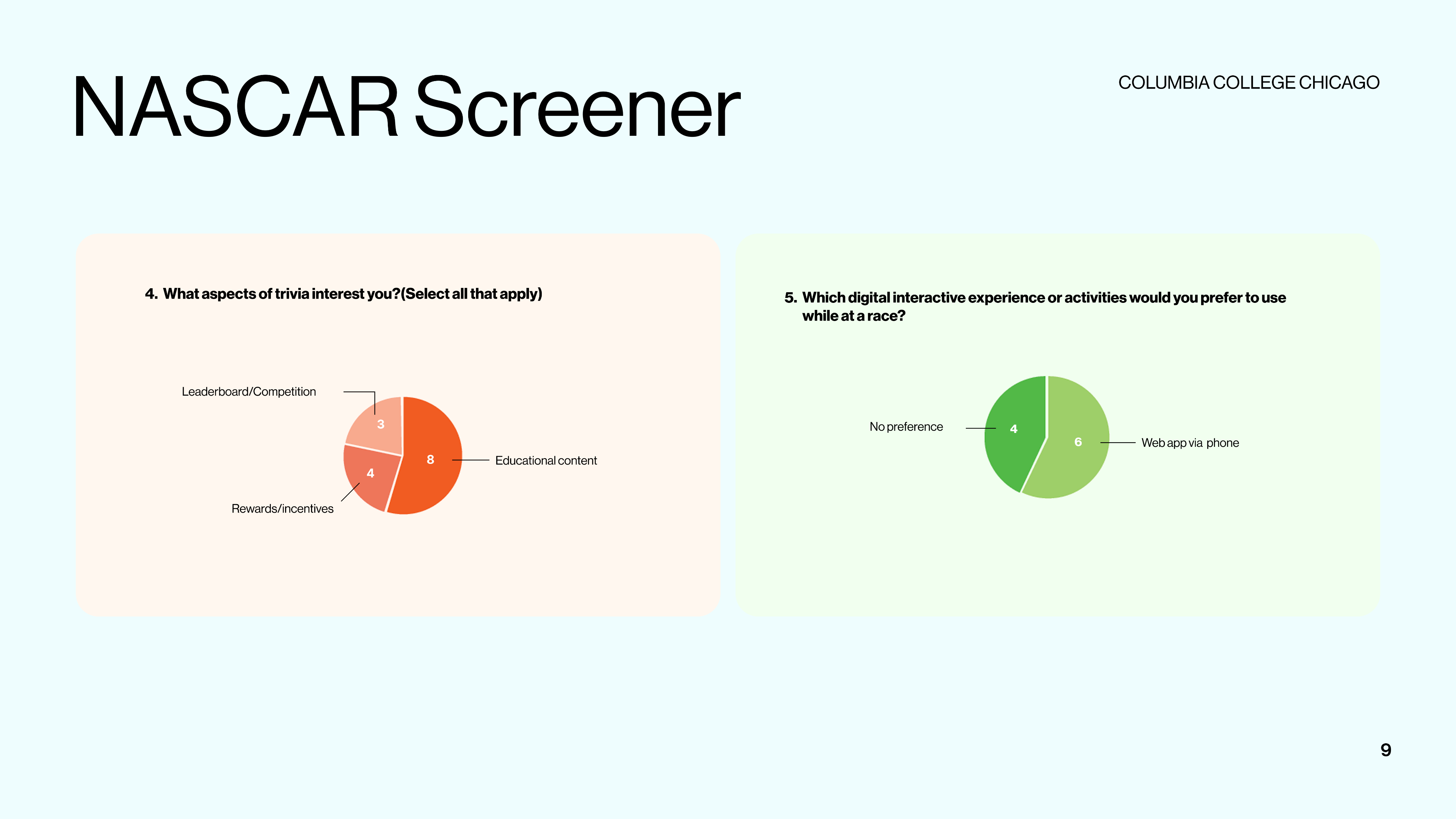 NASCAR screener survey results — 2 of 4