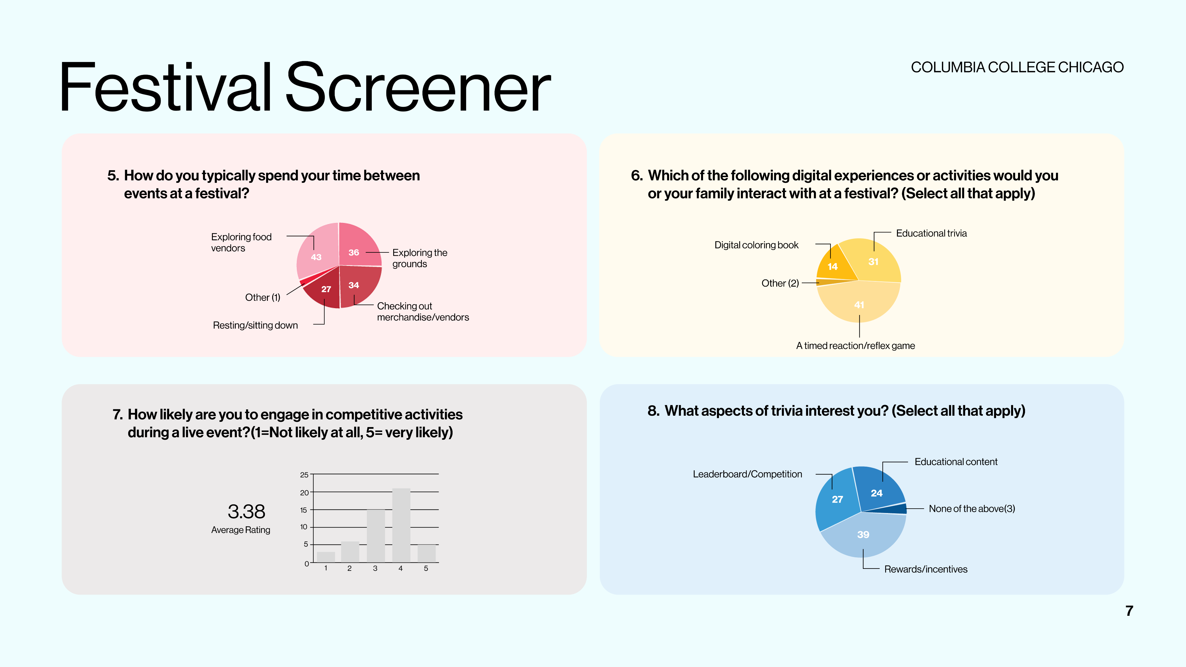 NASCAR screener survey results — 4 of 4